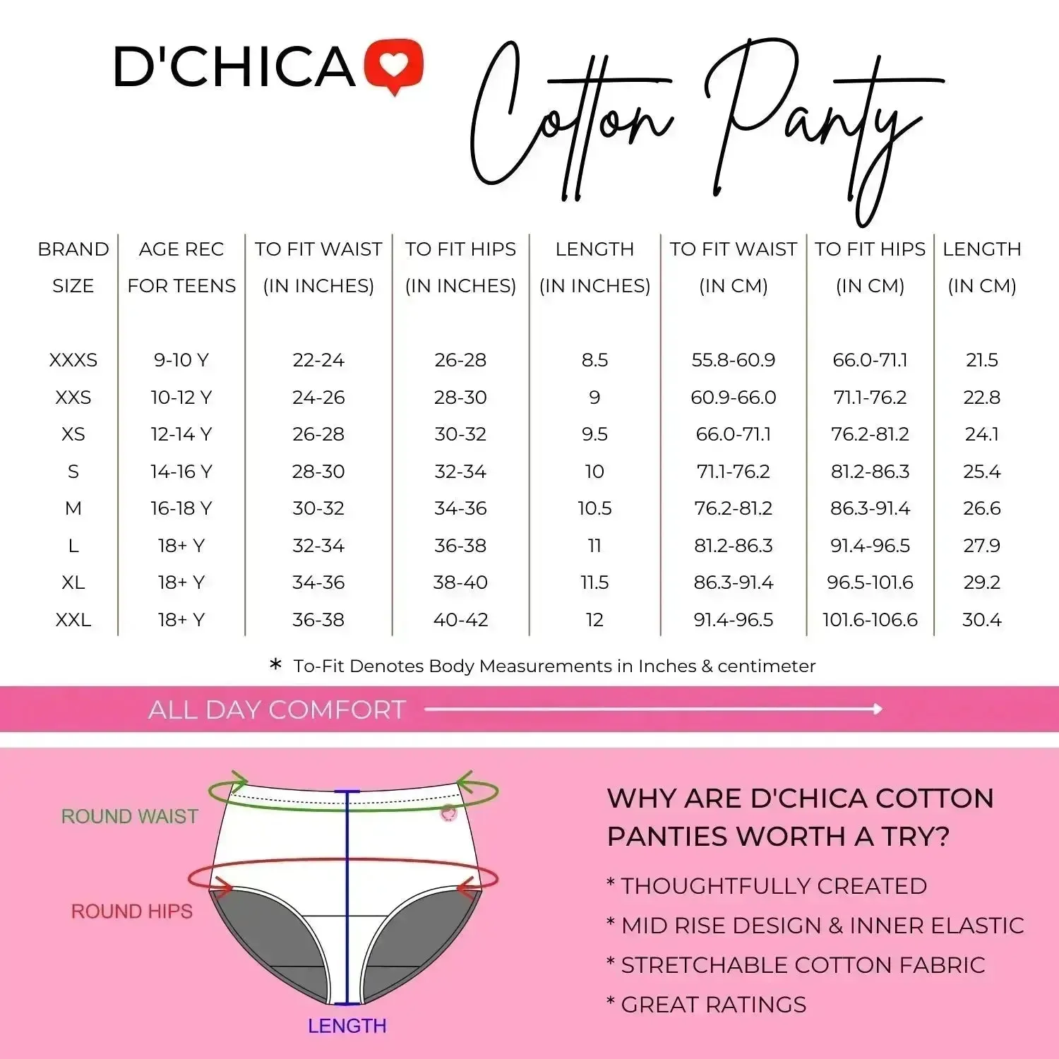 Cotton Hipster Panties in Black, Pink & Assorted Colors with Full Coverage